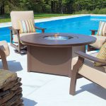 Outdoor Furniture made with King StarBoard® ST